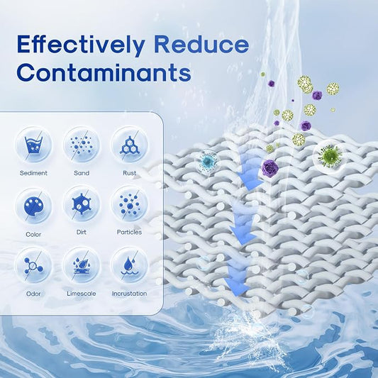 ICEPURE 5 Micron 2.5" x 20" Whole House String Wound Polypropylene Sediment Filter for Well Water, Replacement Cartridge for Aqua Pure AP110-2C, P1-20/SP-P1-20/PX01-20, FPMB5-20, WPP-F20-5, 6Pack