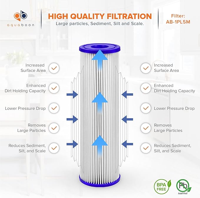 Aquaboon 5 Micron 10x2.5 Whole House Pleated Sediment Filter Cartridge for Well Water Filter Replacement Compatible with WFPFC3002, WHKF-WHPL, 4-Pack