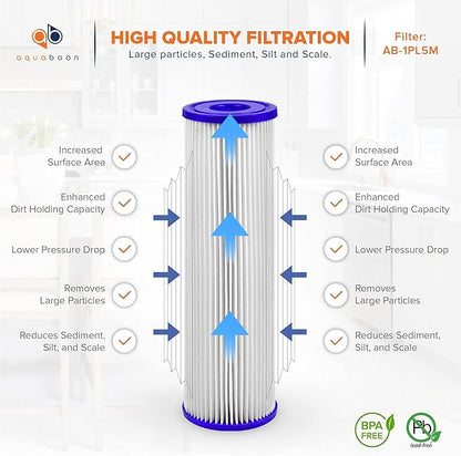 Aquaboon 5 Micron 10x2.5 Whole House Pleated Sediment Filter Cartridge for Well Water Filter Replacement Compatible with WFPFC3002, WHKF-WHPL, 4-Pack