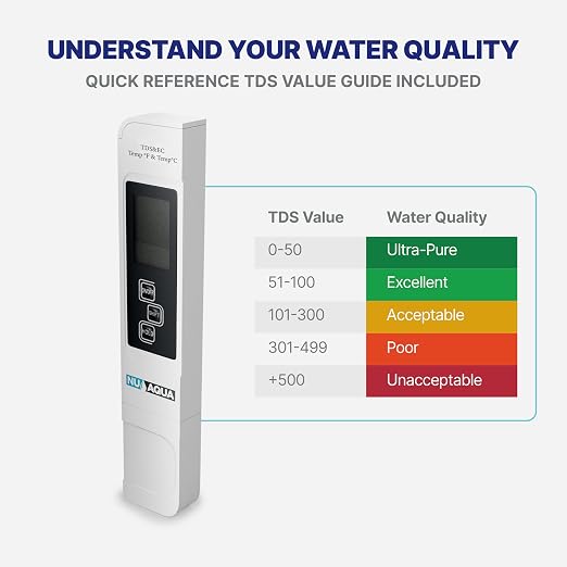 NU Aqua Digital Water Tester for Drinking Water - Instant 4-in-1 TDS Testing EC, and Temp - Perfect for RO Systems, Aquariums, Hydroponics and Pools