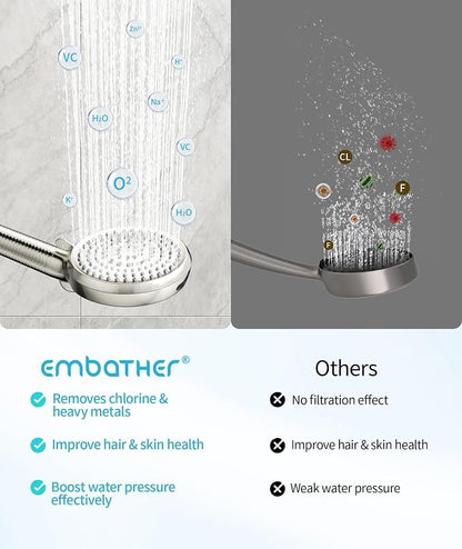 Filtered Shower Head with Handheld, 10 Spray Mode High Pressure Shower Head with Filters, Shower Filter Head for Hard Water, Powerful Spray for Cleaning, 2 Replaceable Filters Included, Brushed
