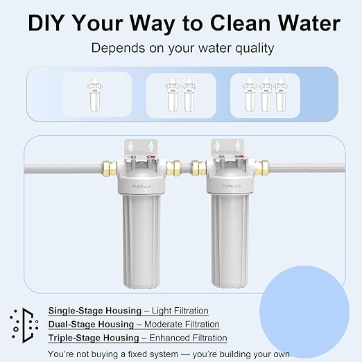 PFW10 Whole House Water Filter Housing, Fits 10” x 2.5” Big Filters, Inline Pre-Filtration System for RV, Home Well and City Water Sediment etc with 3/4" NPT Port, Pressure Relief Valve