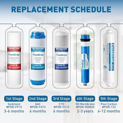 PureDrop PDR-FP15 10"x2.5" Sediment Water Filter Cartridge Replacement for Reverse Osmosis Water Filter System