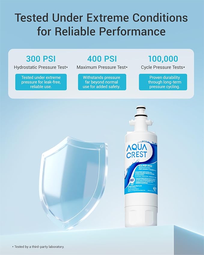 AQUA CREST 469690 ADQ36006101 Refrigerator Water Filter, Replacement for LG® LT700P®, Kenmore® 9690, 46-9690, ADQ36006102, LFXS30766S, HDX FML-3, RFC1200A, PL-500