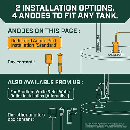 Corro-Protec Powered Anode Rod for Water Heater, 20-Year Warranty, Eliminates Rotten Egg/Sulfur Smell within 24 hours, Stops Corrosion and Reduces Limescale, Electrical Anode Rod Made of Titanium