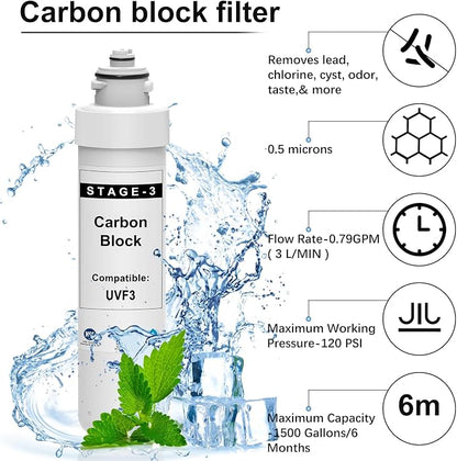 3 Stage Filter Replacement Kit Compatible with Brio UVF3 MIB300PKF