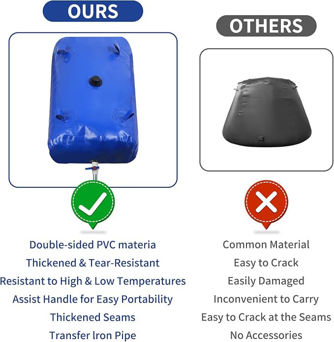 63gal Water Storage Bladder with Valve,Portable Large Capacity Water Tank,Collapsible Rain Barrel & Water Storage Container,for Camping,Fire Protection, Agricultural Irrigation & Emergency Water(240L)