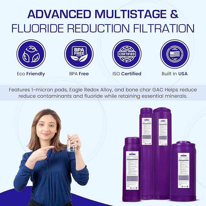 Crystal Quest SMART + Calcium GAC Fluoride Reduction Water Filter Cartridge - 1 Micron - Coconut Shell GAC - Eagle Redox Alloy - Reduces Fluoride & Contaminants -2-7/8” x 9-3/4”