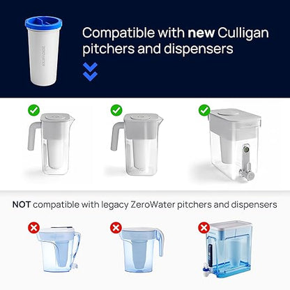 Culligan with ZeroWater Technology 10-Cup Water Filter Pitcher – Includes 5-Stage Advanced Water Filter, IAPMO Certified to Reduce Lead, Total PFAS, Mercury, Fluoride, and Chlorine - Aqua