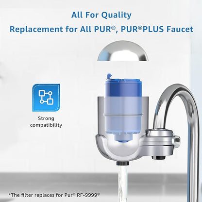 Filterlogic FF08 Faucet Water Filter Replacement, Compatible with All PUR® PLUS Water Filter Replacement RF9999®, NSF 42 Certified, 9-Month, 900-Gallon, 3 Pack