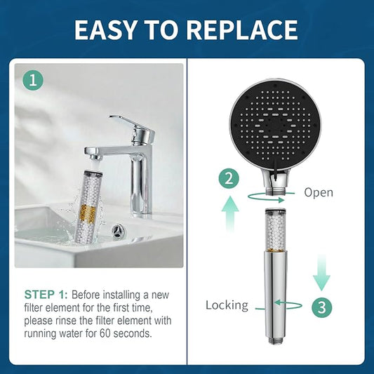 Shower Filter Only for SR SUN RISE Handheld Shower Head, 2-Pack Replacement Filters for Hard Water, NSF Certified 99% Chlorine Removal - Reduces Dry Itchy Skin