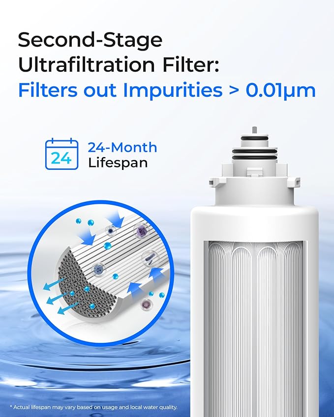 Waterdrop 2TSPP, TSUF, TSCT Under Sink Water Filter, Replacement for Waterdrop TSU Ultra-Filtration Under Sink Water Filter System
