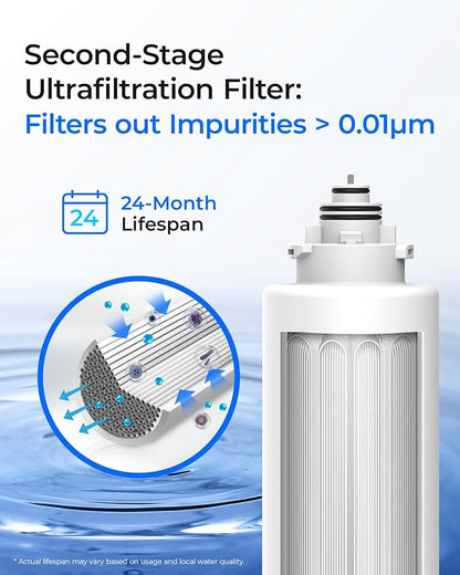 Waterdrop 2TSPP, TSUF, TSCT Under Sink Water Filter, Replacement for Waterdrop TSU Ultra-Filtration Under Sink Water Filter System