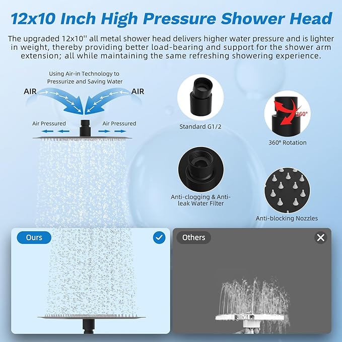 Hibbent cUPC Certified All Metal 12" Rainfall Showerhead Combo, High Pressure Shower Head with 10-Sprays Handheld, Innovative 4-way Diverter with Pause Mode, 71'' Shower Hose and Holder, Matte Black