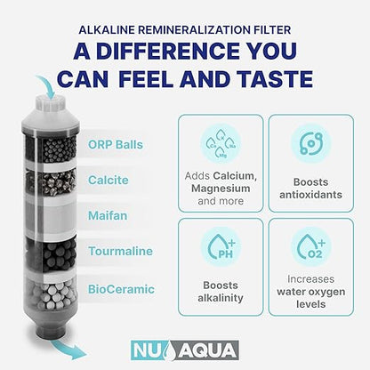 NU Aqua 6-Stage Alkaline Under Sink Reverse Osmosis Water Filter System - Booster Pump - 100 GPD RO Filtration w/Faucet & Tank - Remineralization - 100GPD Undersink - Home & Kitchen Drinking Purifier