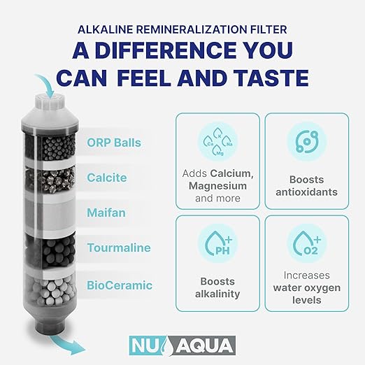 NU Aqua 7-Stage (12 Step Filtration) UV & Alkaline Under Sink Reverse Osmosis Water Filter System - 100 GPD RO Filtration & Remineralization - 100GPD Undersink - Home Kitchen Drinking