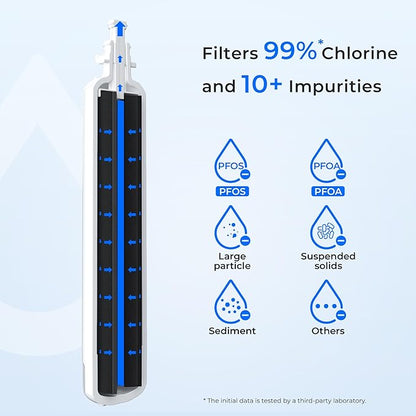 Waterdrop Replacement for GE® RPWFE®, RPWF (Built-in CHIP) Refrigerator Water Filter, Compatible with GFE28GYNFS, GFE28GELDS, PFE28KELDS, PFE28KYNFS, GFD28GELDS, PWE23KELDS, PWE23KMKES