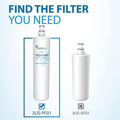 Filterlogic 3US-PF01 3US-MAX-F01 Under Sink Water Filter, 2 Pack | Compatible with Filtrete® 3US-PS01, 3US-MAX-F01H, 3US-PF01H, HF20-S, Manitowoc K-00337, K-00338, Delta RP78702, NSF/ANSI 42