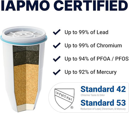 ZeroWater Official Replacement Filter - 5-Stage 0 TDS Filter - System IAPMO Certified to Reduce Lead
