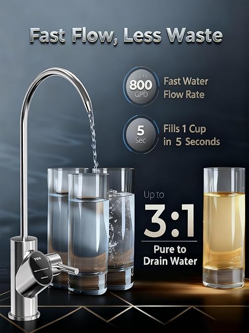 Cobectal Under Sink Reverse Osmosis System,TDS PFOS&PFOA Reduce, 800GPD Under Counter Ro System,3:1 Pure to Drain,11 Stage Tankless Reverse Osmosis Water Filter,Smart LED Faucet