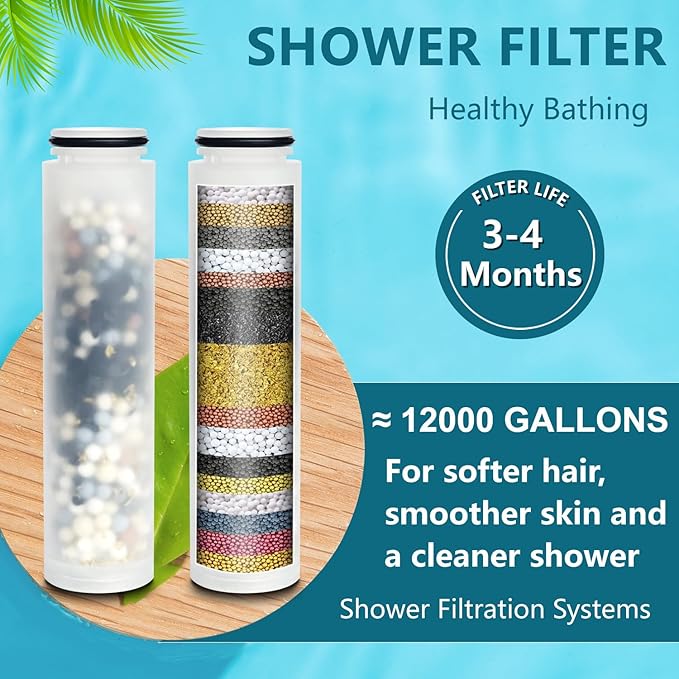 Water Replacement Filter for Shower Head,Compatible with MakeFit S6526 Handheld Shower Head Cartridge,for Hard Water Remove Chlorine and Harmful Substances.（4 Pack）