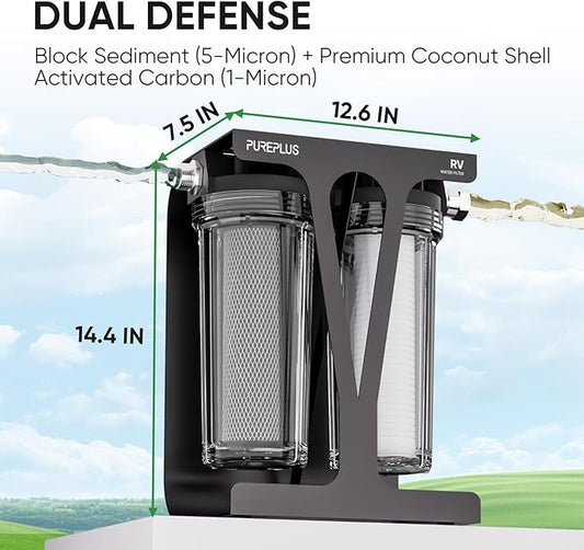 PUREPLUS RV Dual Stage Water Filter System with Grooved Sediment and Carbon Cartridges, NSF/ANSI 42 Certified, Stainless Steel 3/4" Fittings, Reduces Sediment, Chlorine, Odors and More