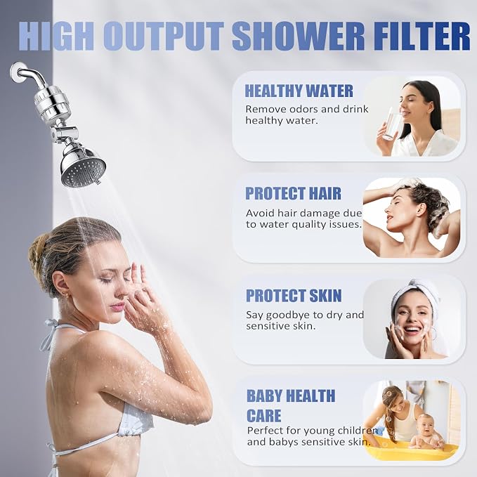Dwavele 20 Stage Shower Head Filter for Hard Water, Removes Chlorine, Fluoride, Improves Skin and Hair Condition, 4 Cartridges, High Output, Wide Compatibility