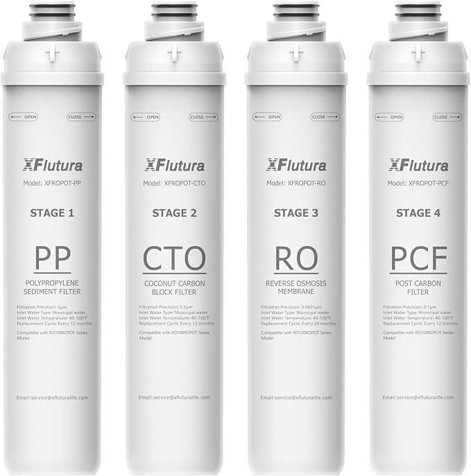 RO100ROPOT Series 4-Pack Replacement Filter Cartridge Set Compatible with Bluevua RO100ROPOT, RO100ROPOTUV Series Water Filter, Pack of 4 Filters (1*PP, 1*CTO, 1*RO, 1*PCF)