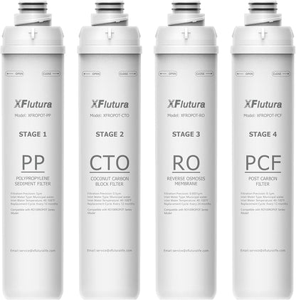RO100ROPOT Series 4-Pack Replacement Filter Cartridge Set Compatible with Bluevua RO100ROPOT, RO100ROPOTUV Series Water Filter, Pack of 4 Filters (1*PP, 1*CTO, 1*RO, 1*PCF)