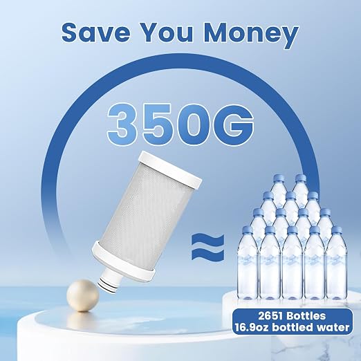 Vortopt Replacement Filter for T5 Faucet Water, 3-6 Months Lifetime, Reduces Chlorine, Taste and Odor (2 Pack) | Reduces Chlorine, Taste and Odor (2 Pack)