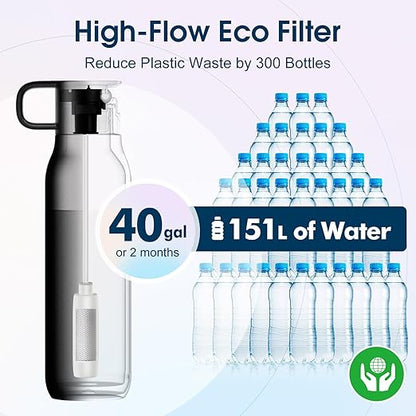 VSITOO 25oz Insulated Stainless Steel Filtered Water Bottle for Travel and Everyday Use ，5-Stage 0.01μm Ultra-strong Filtration，Reusable，Improves Taste，for Hiking, Cycling, Gym & Outdoor Use，White