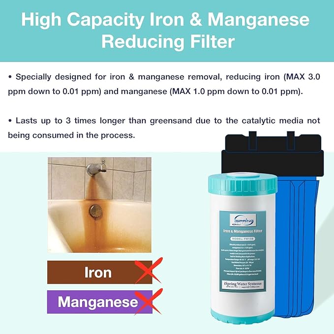 iSpring FM15B Iron and Manganese Reducing Replacement Water Filter Cartridge for Whole House Water Filtration System iSpring WGB21BM, 10"x4.5" High Capacity
