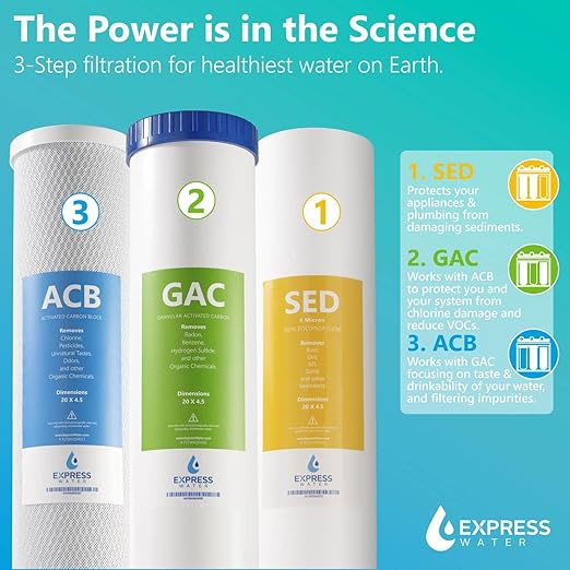 Express Water Whole House Water Filter System, 3 Stage Whole Home Filter Reduces Chlorine, Chloramine and More for Healthier Skin, Includes Free-Standing Stainless Steel Frame & 3 Pressure Gauges