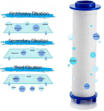 10Pcs Shower Head Filter Drivese, 2.95 Inch Ion Shower Dropse Head Filter PP Cotton Replacement Cartridge, Water Filter Core Cotton For Handheld Showerheads.