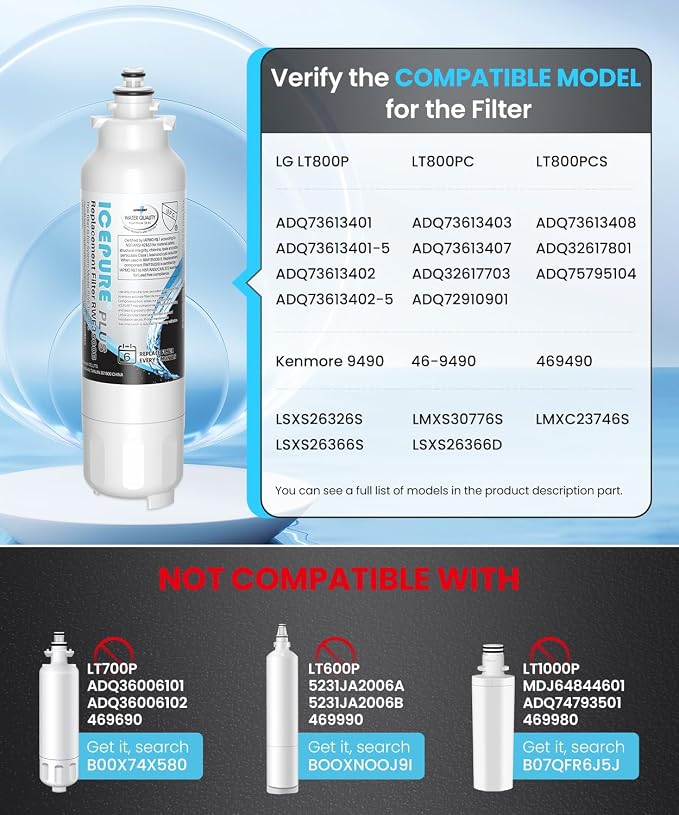ICEPURE PLUS 46-9490 NSF/ANSI 53 & 42 Certified Refrigerator Water Filter, Remove Lead, Replacement for LG LT800P, ADQ73613401, ADQ73613408, ADQ75795104, LMXS30776S, LSXS26366D, Kenmore 9490, 3PACK