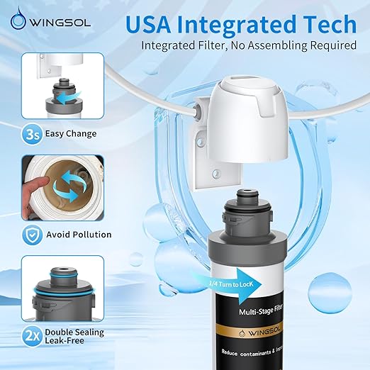 WINGSOL Water Filter for Sink Faucet, Anti-Clogged, NSF/ANSI 42&53 Long-Lasting Pleated Filter Reduce PFAS/Lead/Chlorine/Odor/Sediment, Quick Change EZ Install Slim Under Sink Water Filtration System