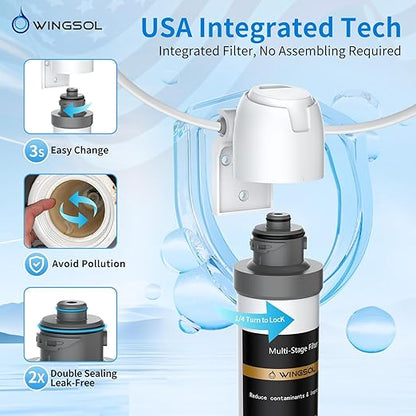 WINGSOL Water Filter for Sink Faucet, Anti-Clogged, NSF/ANSI 42&53 Long-Lasting Pleated Filter Reduce PFAS/Lead/Chlorine/Odor/Sediment, Quick Change EZ Install Slim Under Sink Water Filtration System