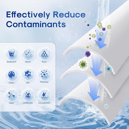 ICEPURE 10"X2.5" 20 Microns Whole House Sediment RO System Water Filter Replacement for Any 10 inch RO Unit, Dupont WFPFC5002, Aqua Pure AP110, Culligan P5, GE FXUSC, Whirpool WHKF-GD05 PP10-05, 3PACK