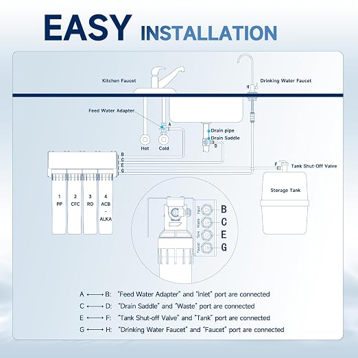 AQUALTRA USF-4RF-100 100 GPD Alkaline Reverse Osmosis System 3: 1 Pure to Drain Under Sink Water Filtration System with Dedicated Faucet