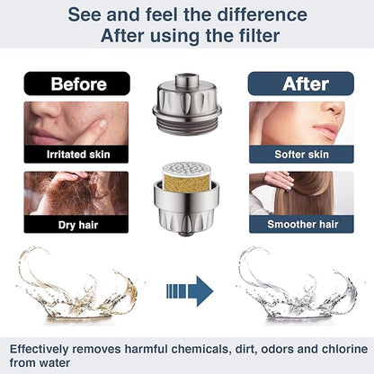 BRIGHT SHOWERS Shower Filter, High Output Shower Head Filter, 3-Stage Filtration for Hard Water & Chlorine Removal, Improves Skin, Hair & Nails, Universal Fit, Brushed Nickel