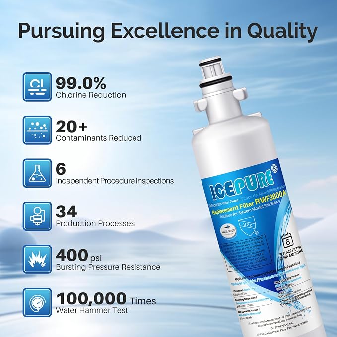 ICEPURE RPWF Refrigerator Water Filter Replacement For GE RPWF(NOT FOR RPWFE), WATER SENTINEl WSG-4, RWF3600A, 2PACK