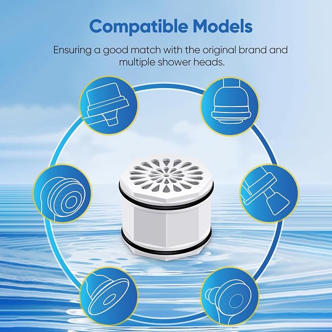 PUREPLUS WHR-140 Shower Head Water Filter Cartridge, Replacement for Culligan WSH-C125, HSH-C135, ISH-100, HSH-BN135, S-H200-C, S-H200-BN, S-W100-C Advanced KDF WTR Filtration for Softer Skin, 2Pack