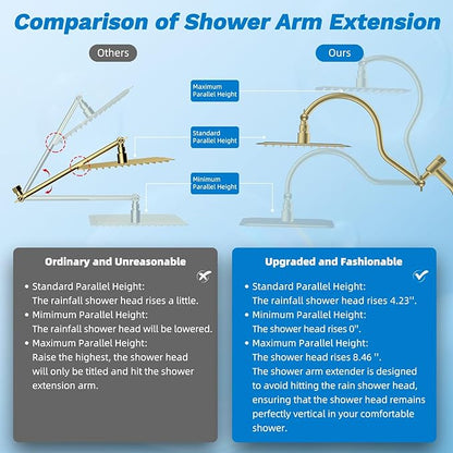 Hibbent cUPC Certified All Metal 10" Rainfall Showerhead Combo, High Pressure Shower Head with 10-Spray Handheld, Innovative 4-way Diverter with Pause Mode, 71'' Shower Hose & Holder, Burshed Gold