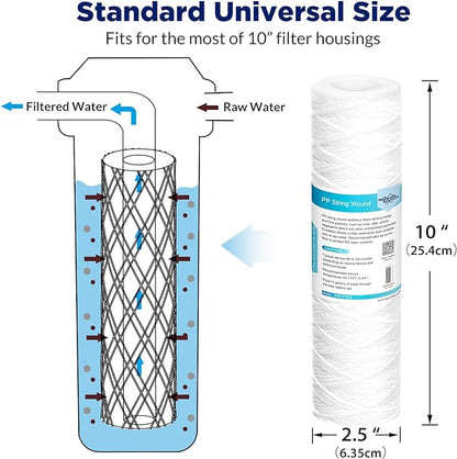 Membrane Solutions 20 Micron String Wound & 5 Micron CTO Carbon Block Water Filter 10"x2.5", Whole House Water Filters Universal Replacement Filter Cartridge
