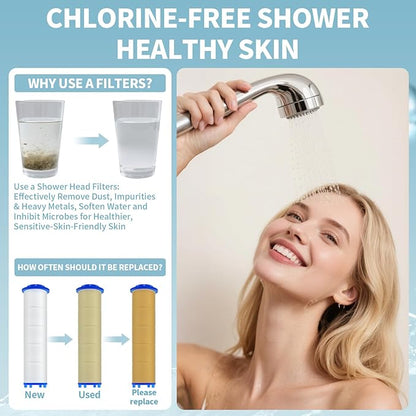 20 Pack Shower Filter Shower Head Filter PP Cotton Filter Handheld, Filter Replacement Filter Tool Suitable for Various Specifications of Shower Heads (2.75 inches)