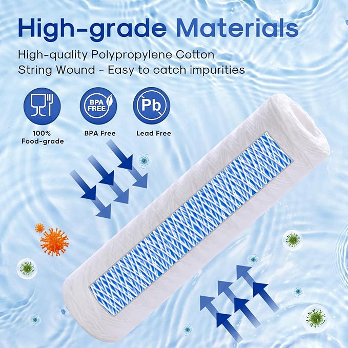 ICEPURE 10 Micron 10" x 2.5" String Wound Sediment Water Filter Cartridge for Well filter Universal Replacement for Any 10 inch RO Unit, WP-5, Aqua-Pure AP110 CFS110 Culligan P5 WFPFC4002 CW-MF, 3PACK