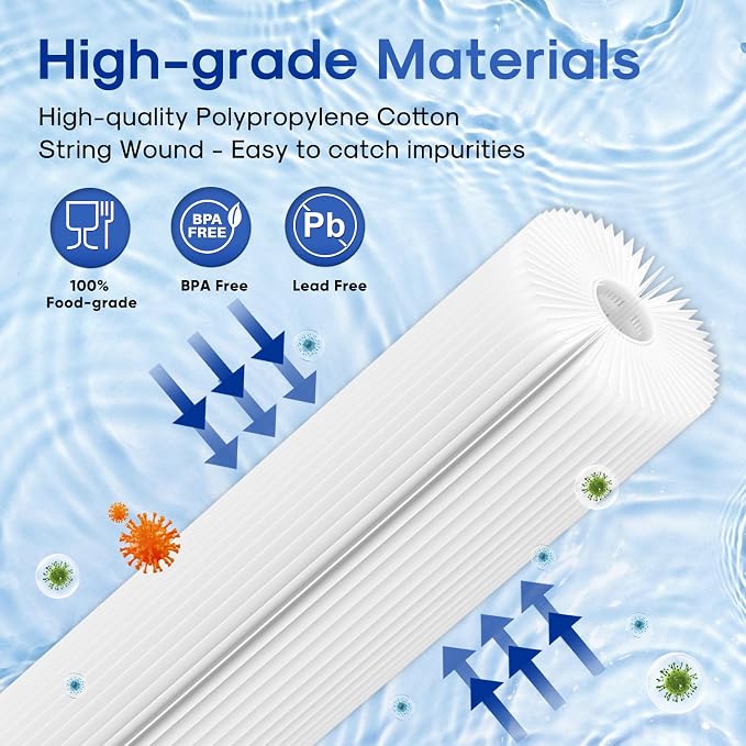 ICEPURE 20 Micron 20" x 4.5" Whole House Pleated Sediment Filter for Well Water, Remove Rust, Chlorine, Replacement Cartridge for ECP5-BB, AP810-2, HDC3001, SPC-45-1005 CP5-BB ECP1-20BB S1-20BB, 3PACK
