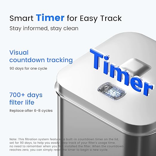 Purewell Square 2.25G PFAS-Free Gravity Water Filter System with Water Level Window & Smart Timer, 4-Stage Filtration, Reduce Lead, Total PFAS (Forever Chemicals), Mercury, and Chlorine, SQP-2.25G