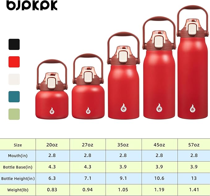 BJPKPK Insulated Water Bottles with Straw, 57 oz Sports Water Bottle with One-handed Opening Lid, BPA Free Leakproof Easy Carry Jugs, Flasks for Gym Sports Outdoors, Red