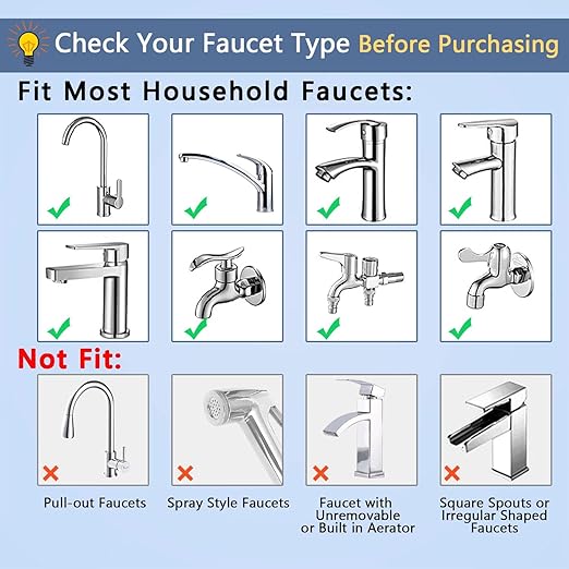 Water Filter for Sink Faucet, NSF Certified Faucet Mount Water Filtration System with Real-Time Filter Life Indicator, Reduces Lead Chlorine, Heavy Metals (Incl. 1 Filter, 13 adaptors)